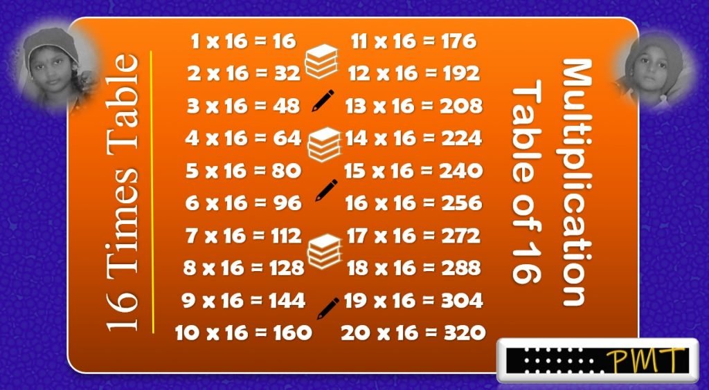 16 Times Multiplication Table