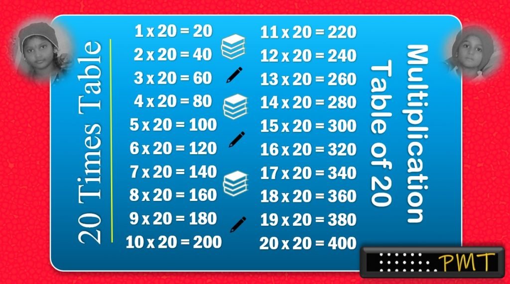 20 Times Multiplication Table PayMatrix