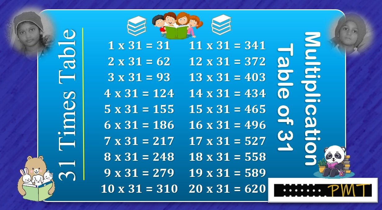 31 Times Multiplication Table PayMatrix