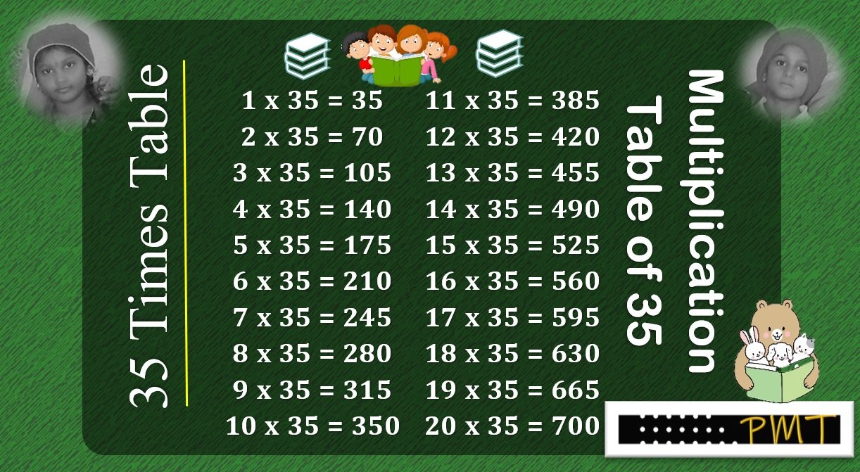 35-times-multiplication-table-paymatrix