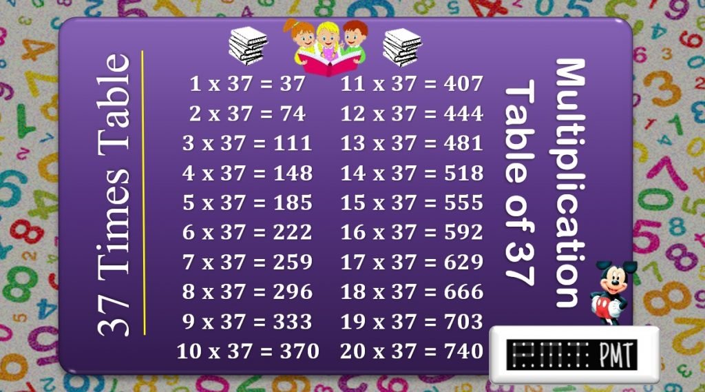 37 Times Multiplication Table PayMatrixTables