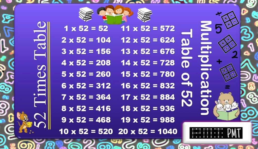 52 Times Multiplication Table PayMatrix