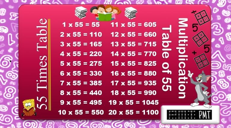 55-times-multiplication-table-paymatrix