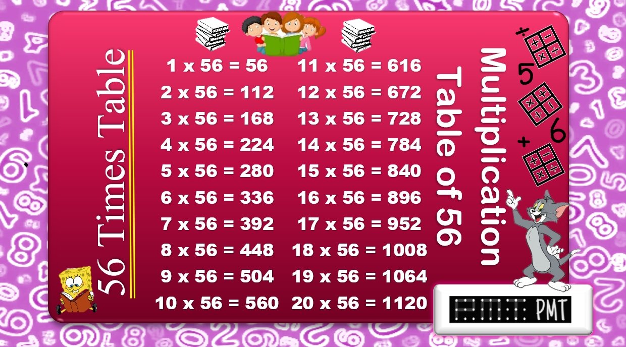 56-times-multiplication-table-8th-pay-matrix-table