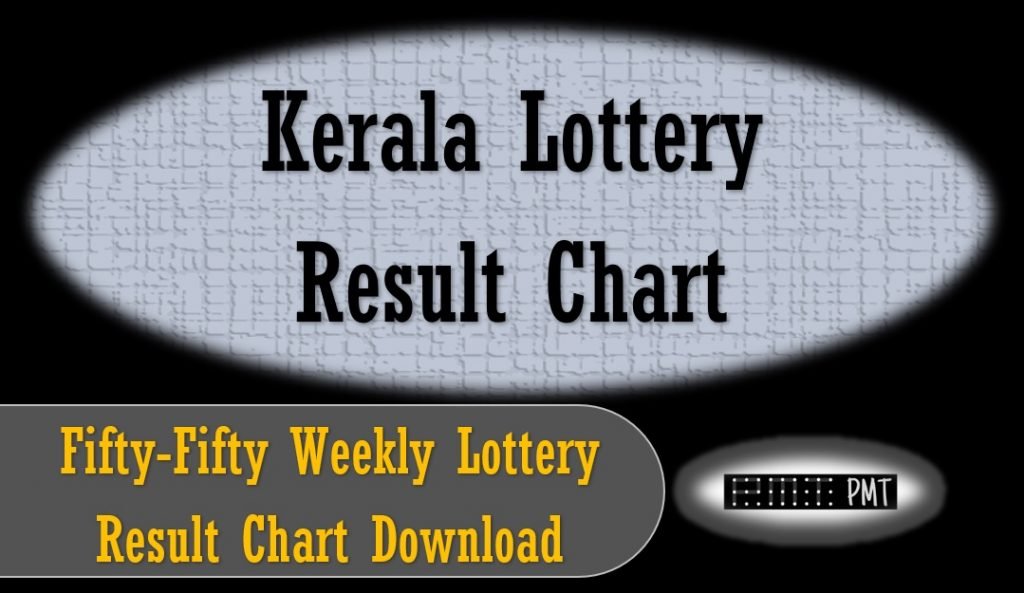 Kerala Weekly Fifty Fifty Lottery Result Chart Download