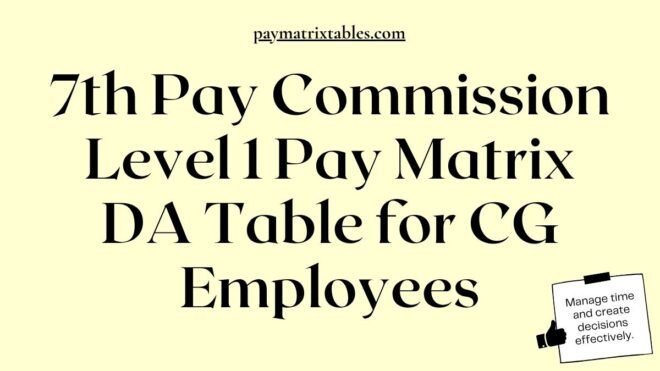 7th Pay Commission Level 1 Pay Matrix DA Table for CG Employees PDF Download