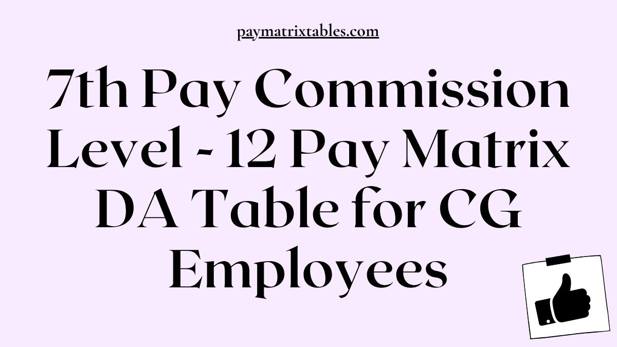 Andhra Pradesh 11th PRC Pay Scales PDF 2026 – PayMatrixTables